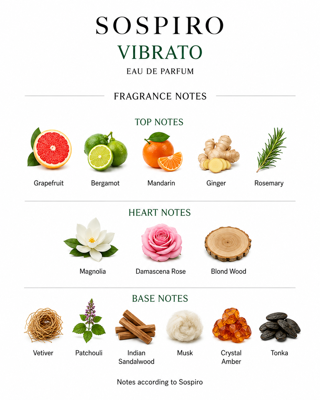 Sospiro Vibrato Eau de Parfum Samples