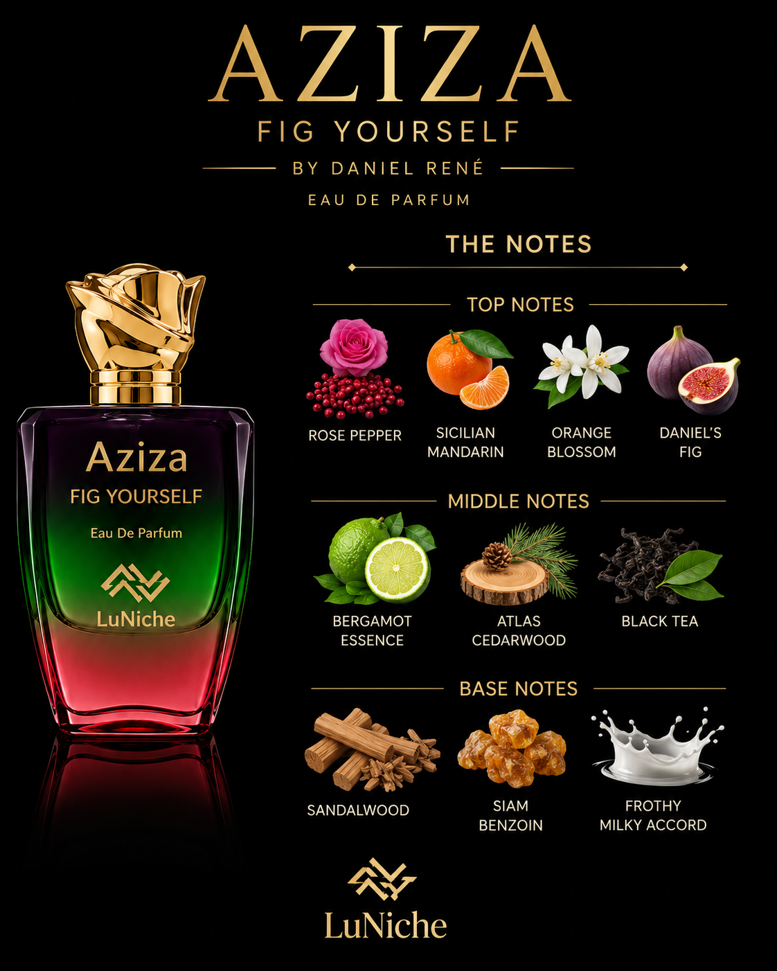 LuNiche Aziza Fig Yourself by Daniel René Fragrance Sample EXCLUSIVE