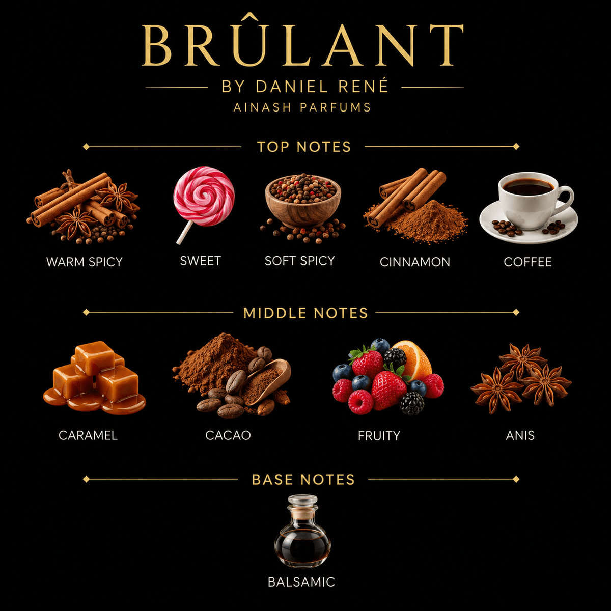 Ainash Parfums Brûlant by Daniel René Fragrance Sample EXCLUSIVE