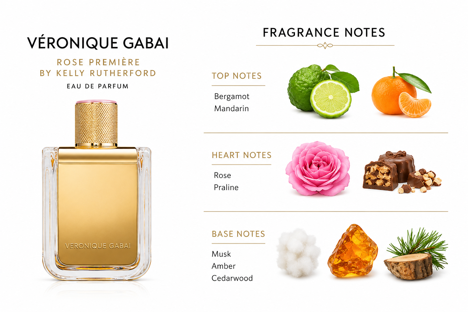 Véronique Gabai Rose Première by Kelly Rutherford Fragrance Sample