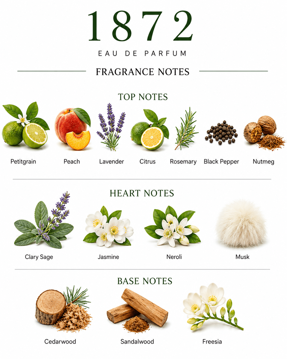 Clive Christian 1872 Masculine Fragrance Samples