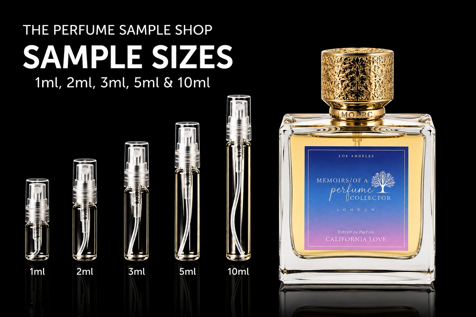 Memoirs of a Perfume Collector California Love Fragrance Sample