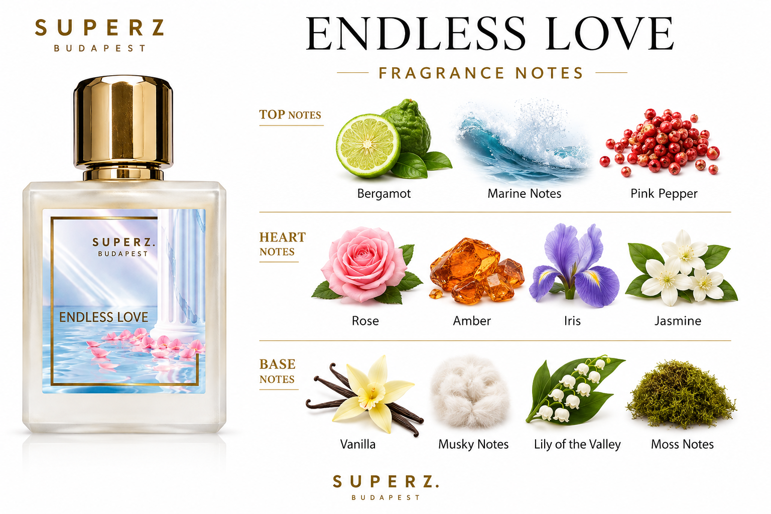 Superz Budapest Endless Love Fragrance Sample
